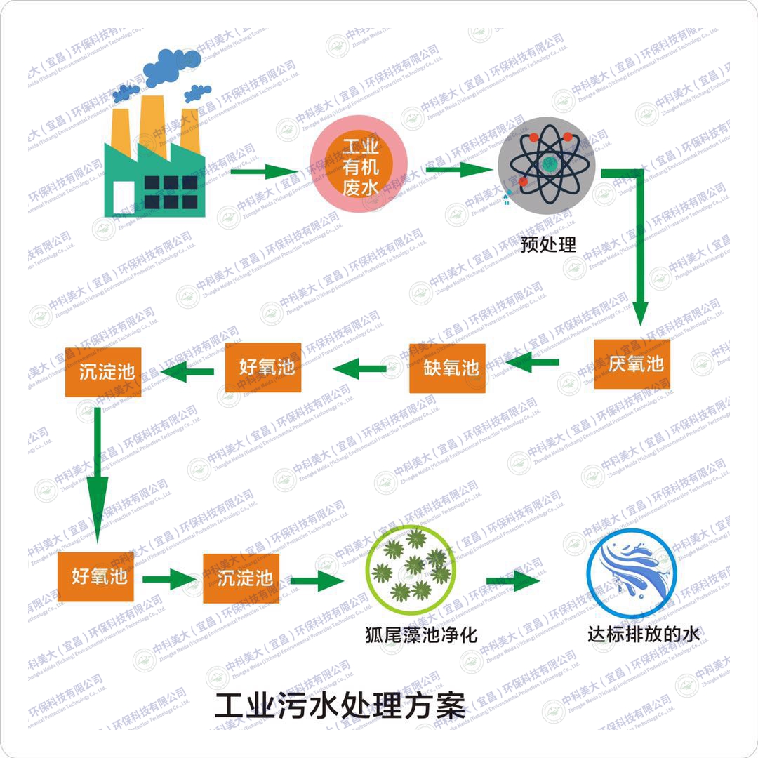 &#26131;&#28216;&#40;&#20013;&#22269;&#41;&#121;&#105;&#121;&#111;&#117;